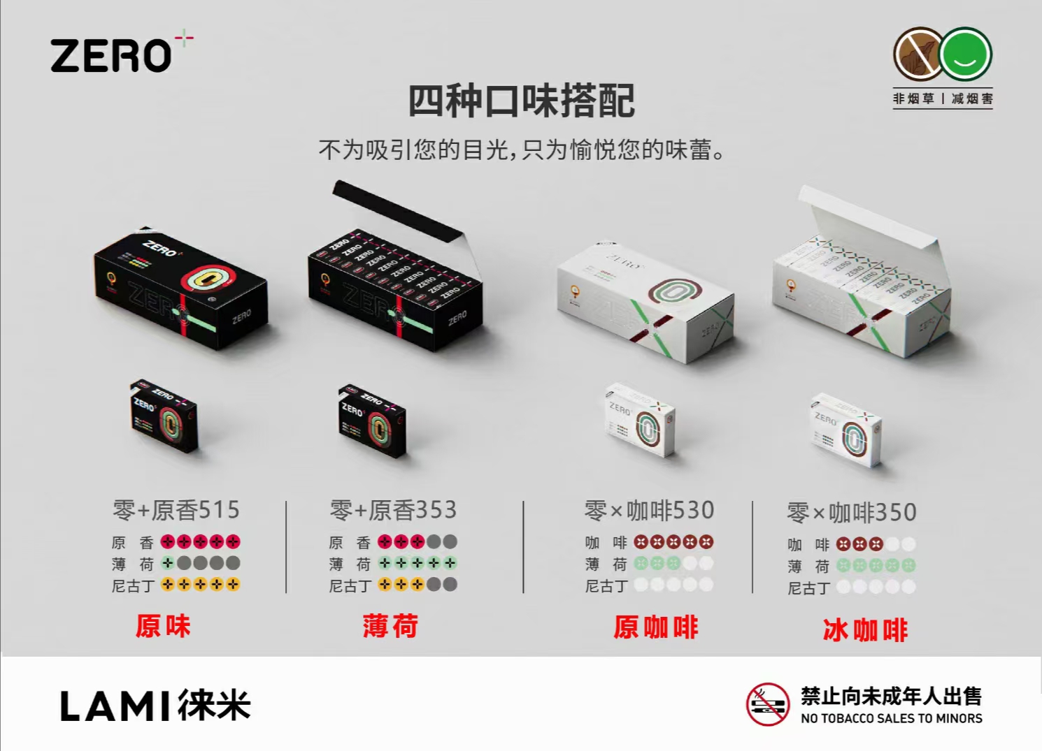 2020年烟草行业实现税利总额和财政总IQOS维修额创历史新高